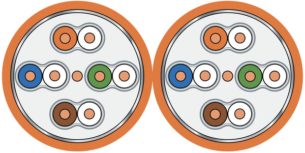 Tietoverkkokaapeli-Cat7 SLAN 1000 siam Dca Cat.7 S/FTP 2x4P siam FRNC/LS0H Dca Kuva - 1