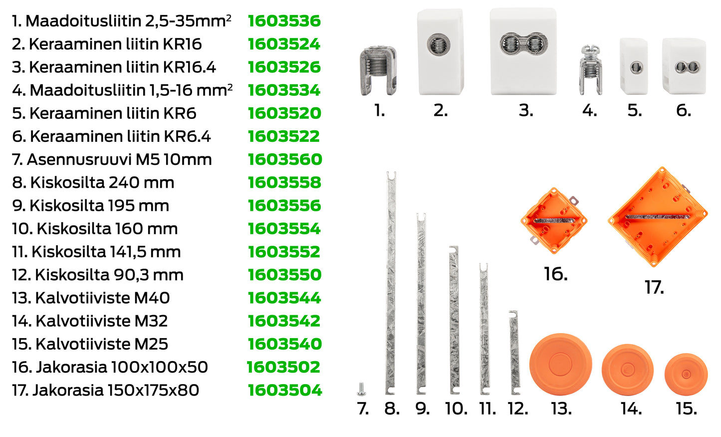 HOTFIX E90 PALOJAKORASIAT Räätälöitävät kokoonpanot Kuva - 5