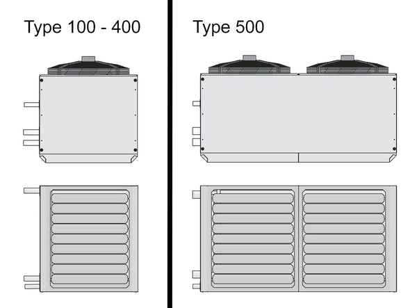 Puhallinlämmitin/-jäähdytin MDA+ 10,5-152,5kw vesikiertoinen Kuva - 1