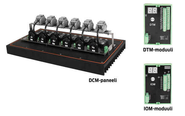 Thermon Genesis etähallittava väyläpohjainen ohjausjärjestelmä Kuva - 1