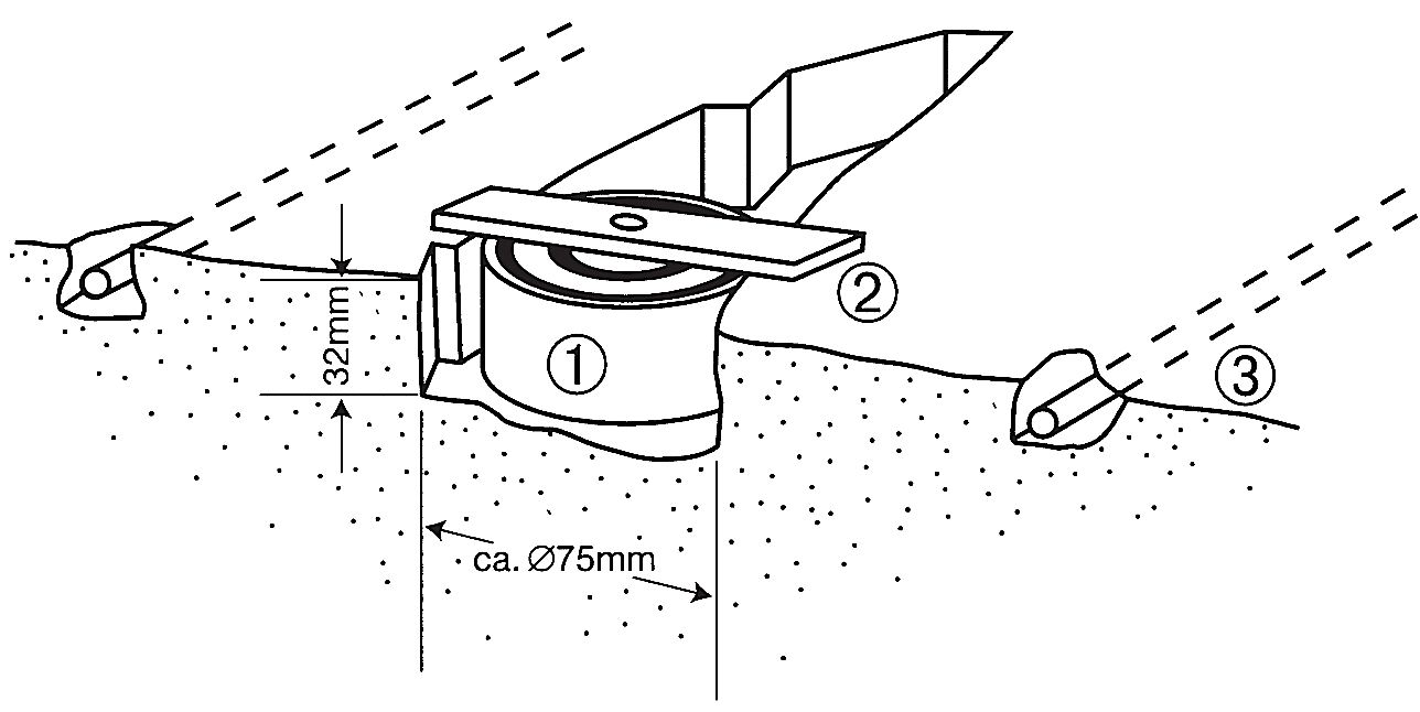 Maa-anturi ETOG-55 10m Kuva - 3