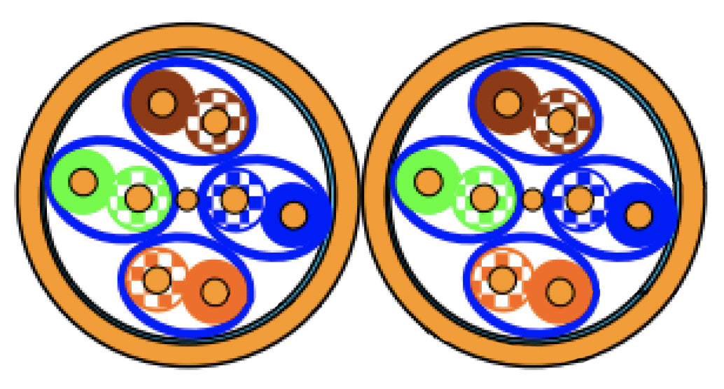 Tietoverkkokaapeli-Cat6a X-lan500 siam Dca Cat.6a F/FTP FRNC/LS0H siam Dca