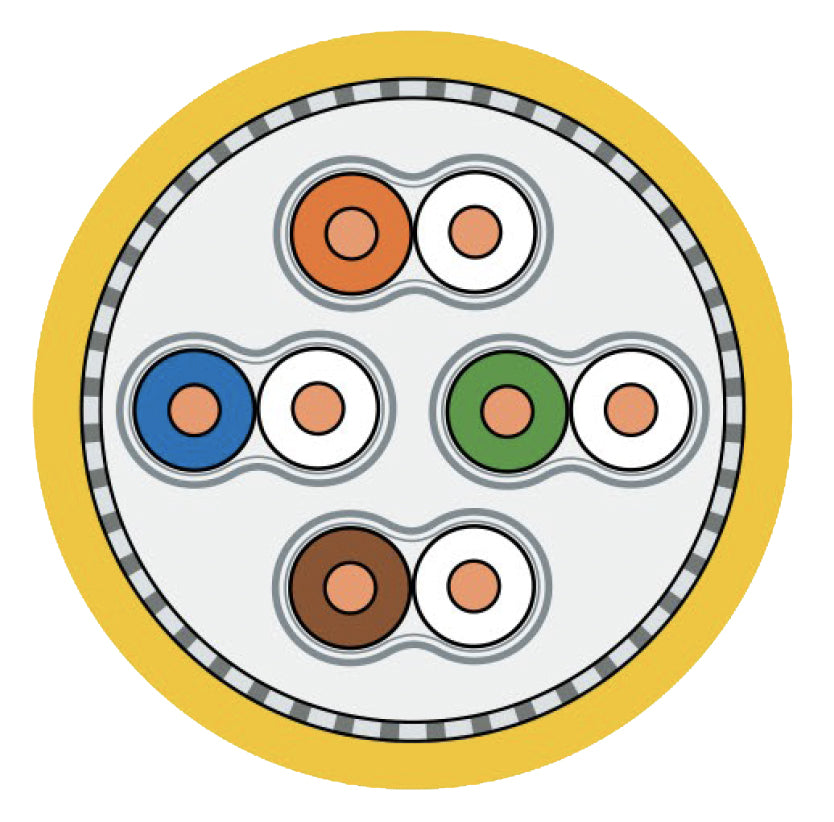 Tietoverkkokaapeli-Cat7a XLAN1200 Dca Cat.7a S/FTP FRNC/LS0H 4P Dca