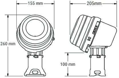 Thermon ECM Elektroniset termostaatit Kuva - 6