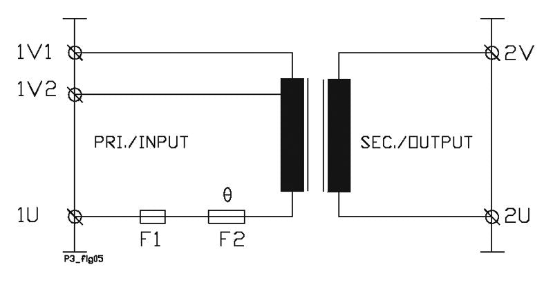 Muuntaja 24V LF 84 B / 150VA 230V Kuva - 5