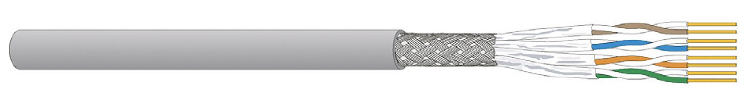 Tietoverkkokaapeli-Cat7 CU7080 SHF1 marine Dca Cat.7 S/FTP FRNC/LS0H 4Px0,57 DNV Dca