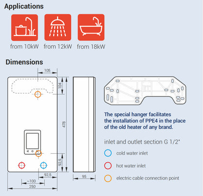 Läpivirtauslämmittimet PPE4M 10-24 kw Kuva - 3