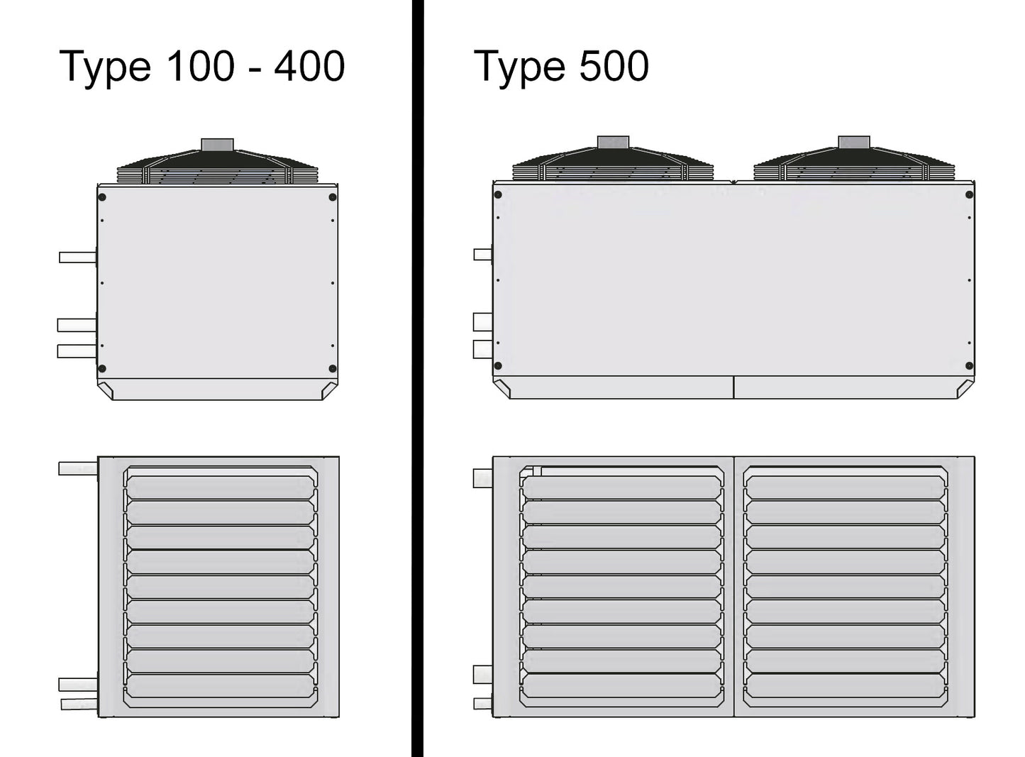 Puhallinlämmitin/-jäähdytin MDA+ 10,5-152,5kw vesikiertoinen Kuva - 1