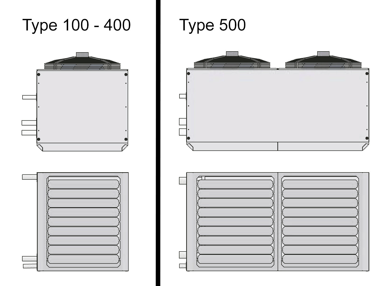 Puhallinlämmitin/-jäähdytin MDA+ 10,5-152,5kw vesikiertoinen Kuva - 1