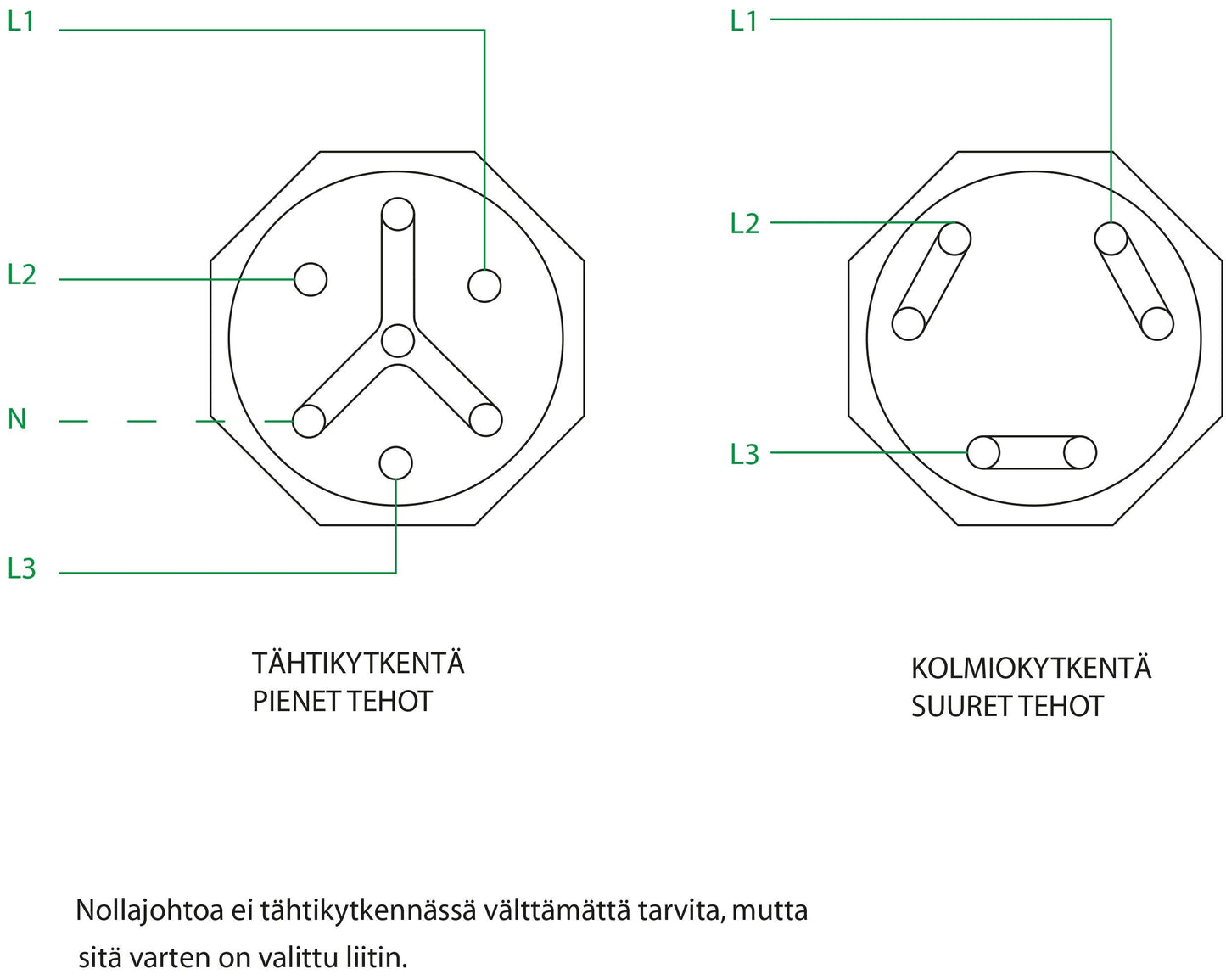 Vastussauva AISI825 Kuva - 4