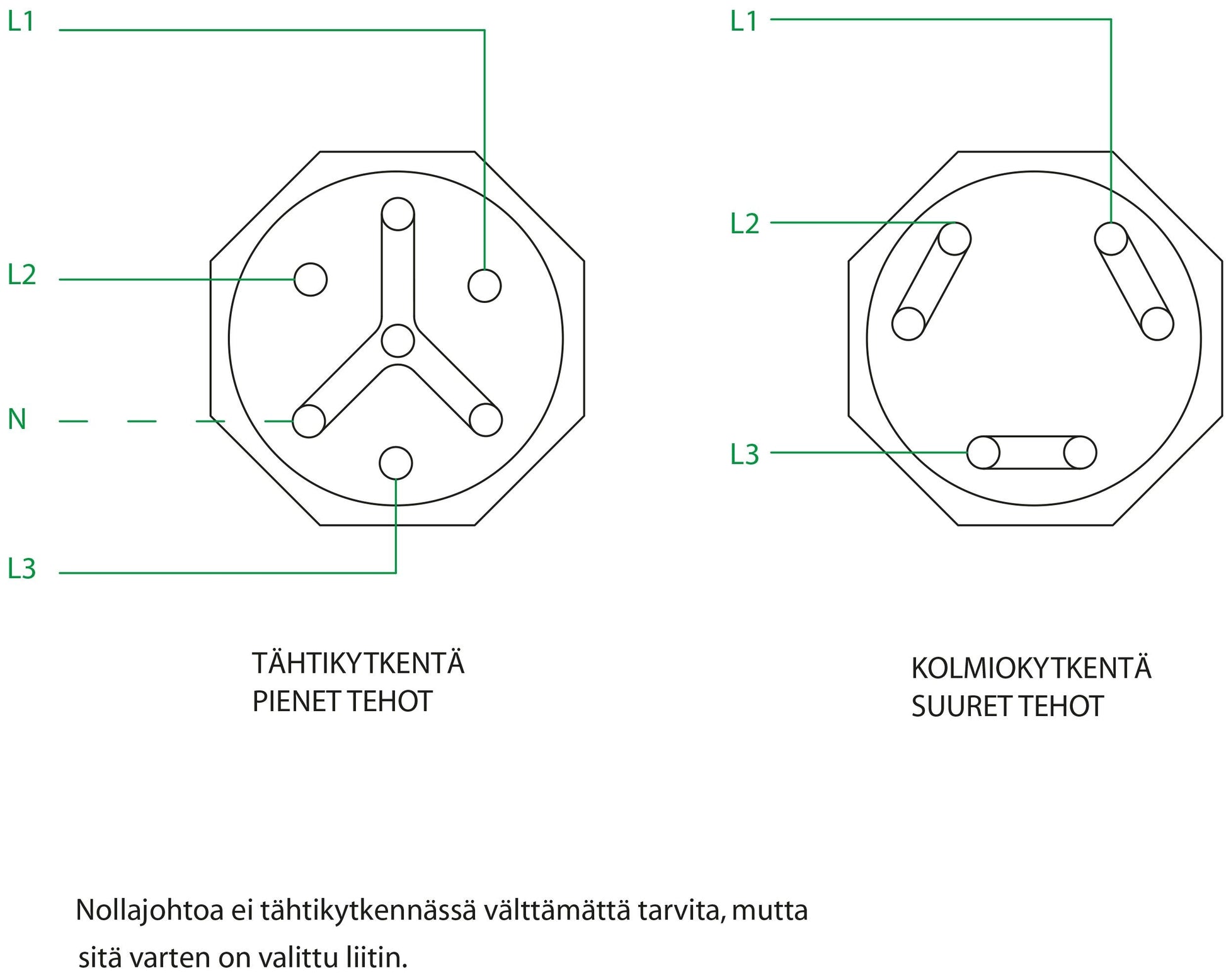 Vastussauva AISI825 Kuva - 4