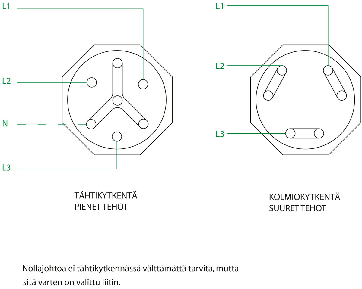Effekt vastussauvat 2-20 kW AISI825 INCOLOY käyttövedelle Kuva - 4