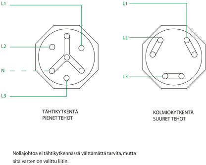 Effekt vastussauvat 2-20 kW AISI825 INCOLOY käyttövedelle Kuva - 4
