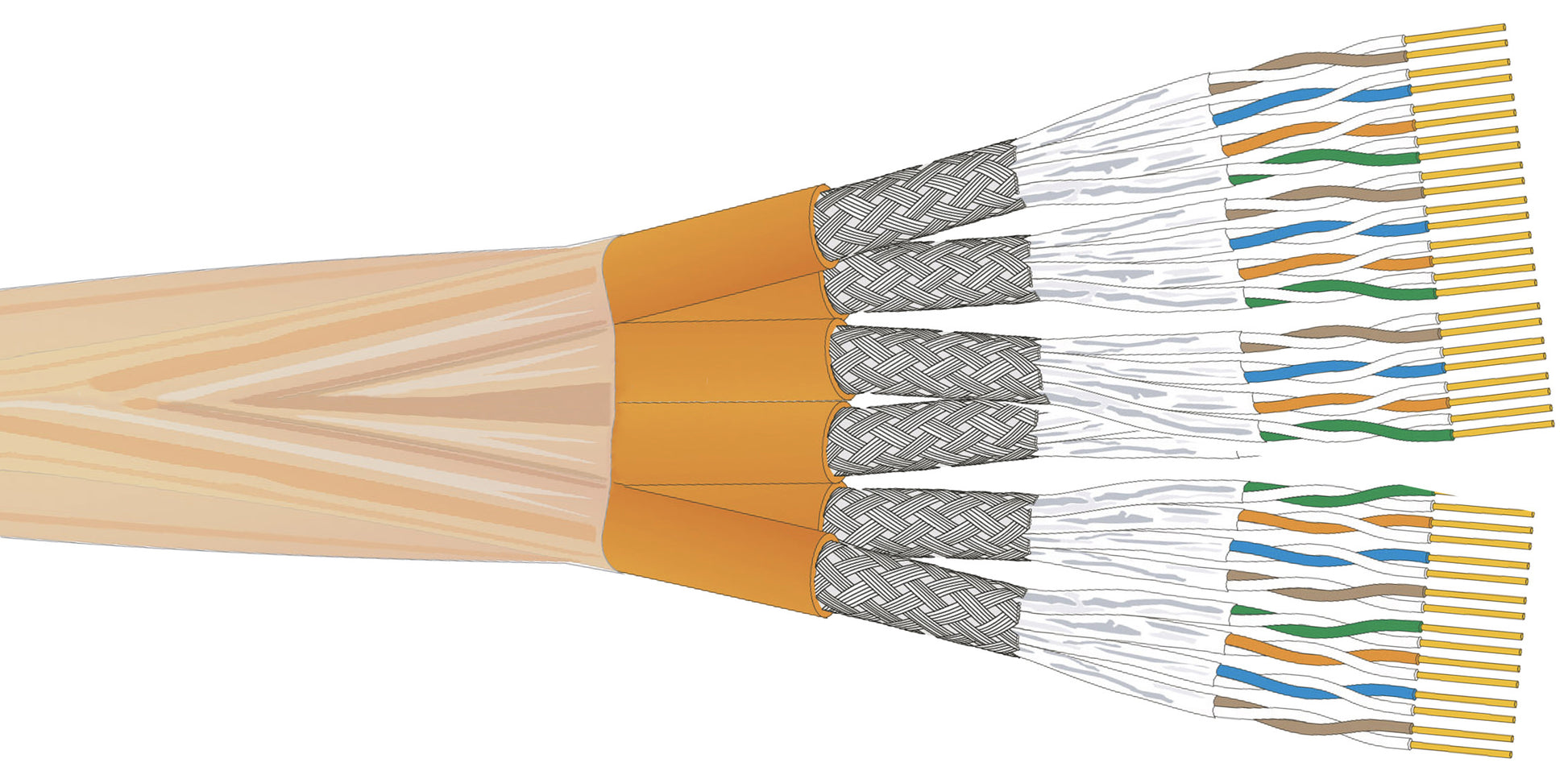 Tietoverkkokaapeli-Cat7 CU7002 6x4Px0,57 Dca Cat.7 S/FTP 6x4P FRNC/LS0H Dca