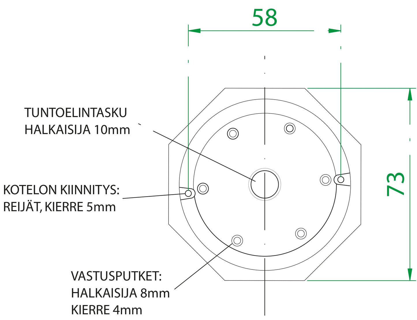 Effekt vastussauvat 2-20 kW AISI825 INCOLOY käyttövedelle Kuva - 5