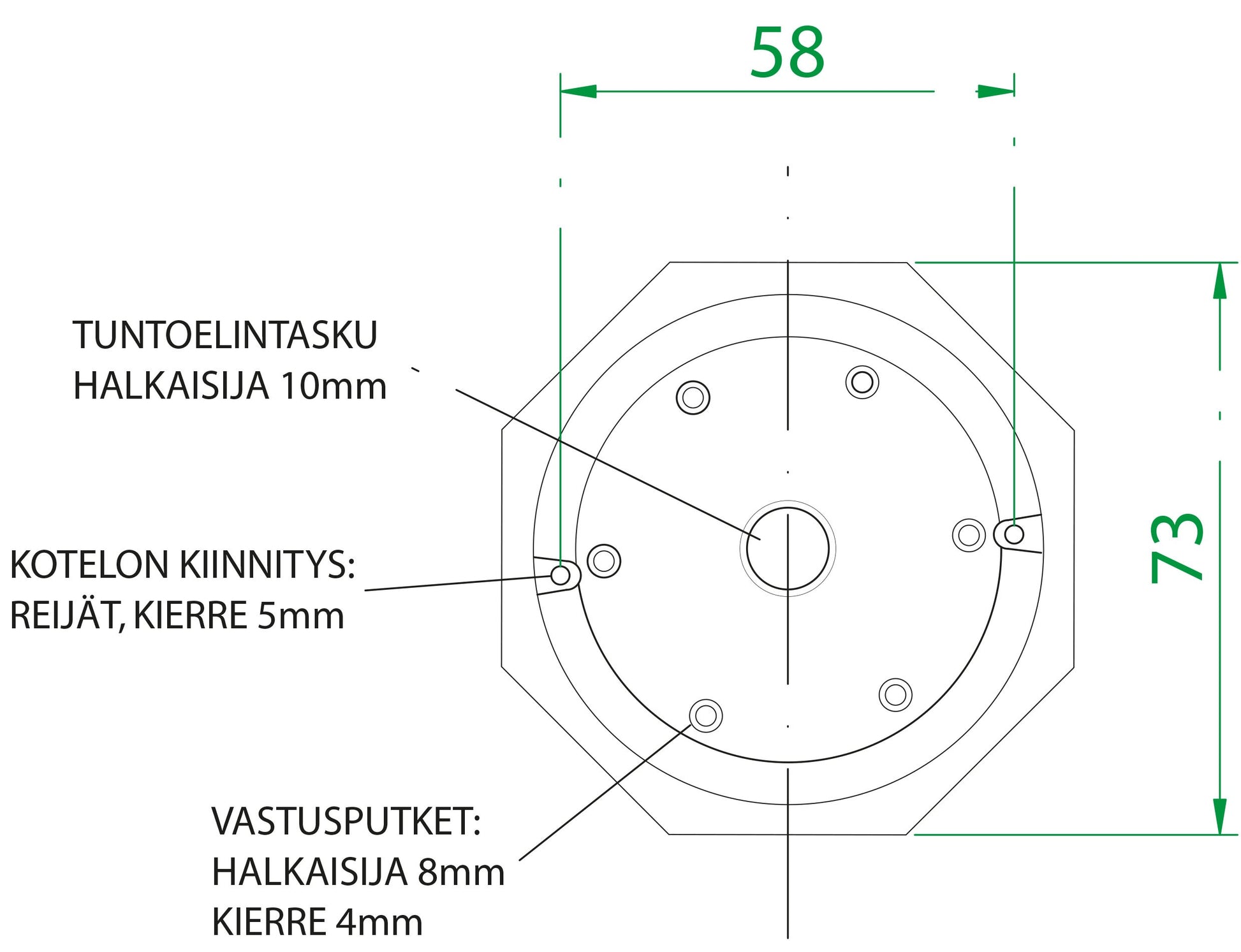 Effekt vastussauvat 2-20 kW AISI825 INCOLOY käyttövedelle Kuva - 5