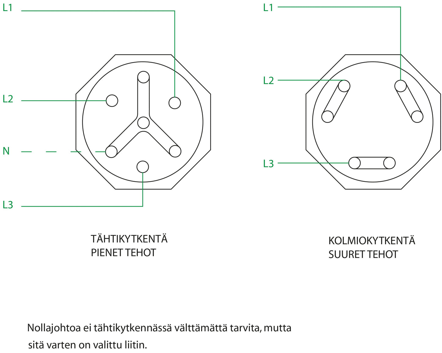 Effekt vastussauvat 2-20 kW AISI 316 keskuslämmitysvedelle Kuva - 5