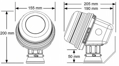 Thermon ECM Elektroniset termostaatit Kuva - 7