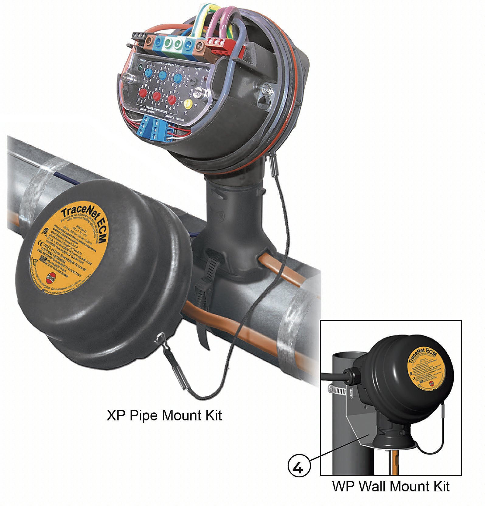 Thermon ECM Elektroniset termostaatit