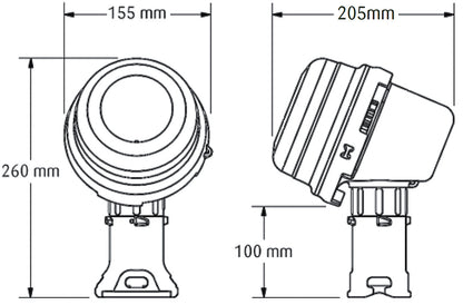 Thermon ECM Elektroniset termostaatit Kuva - 6