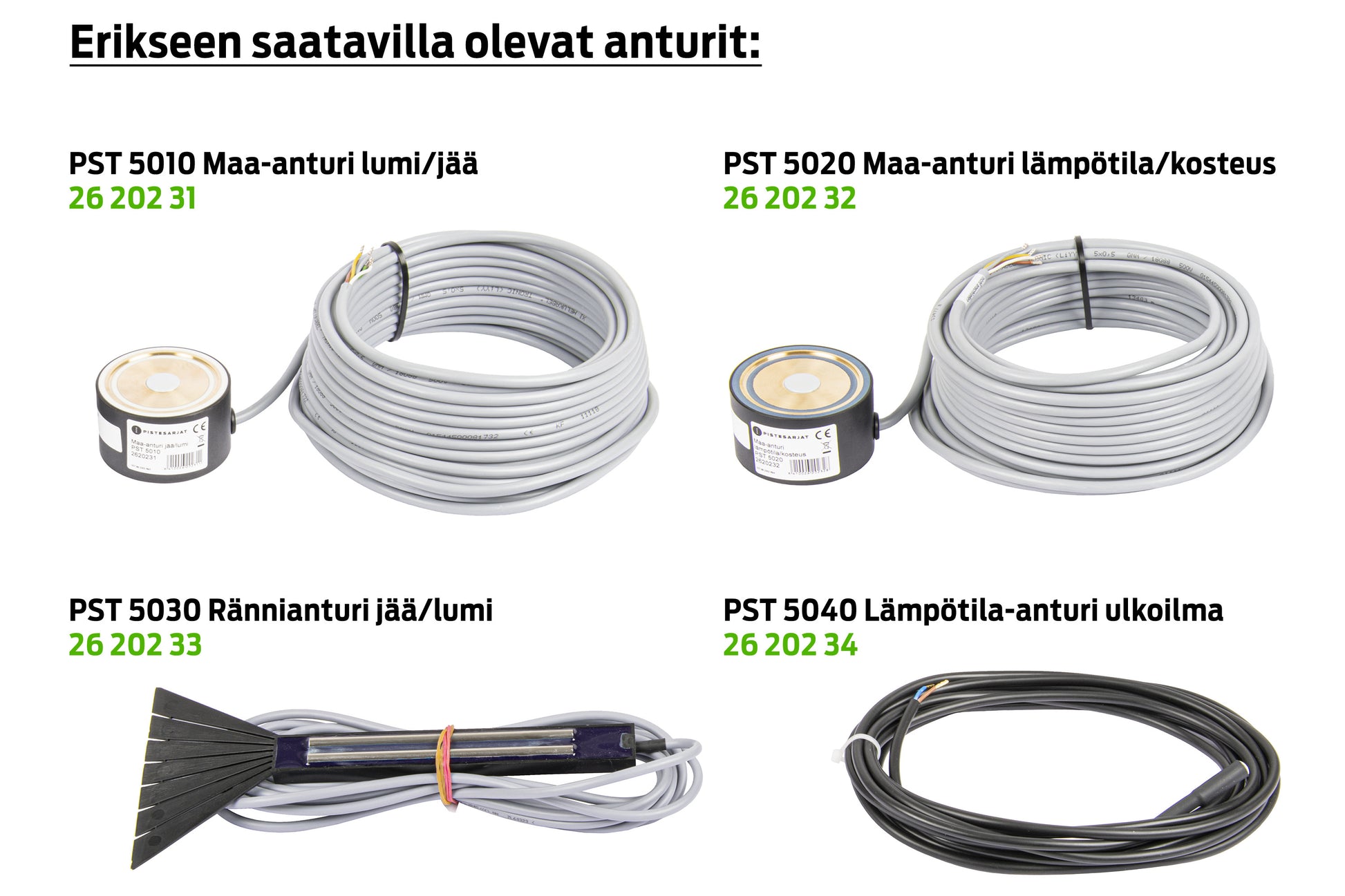 Sulanapidon ohjausyksikkö PST 5000 Kuva - 2