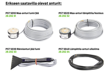 Sulanapidon ohjausyksikkö PST 5000 Kuva - 2