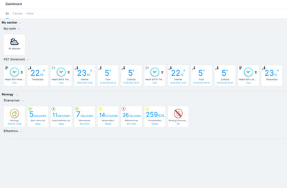 Yubii Home Center 3 ja Home center 3 Lite automaatio- ja älykotijärjestelmät pörssisähköohjauksella Kuva - 2