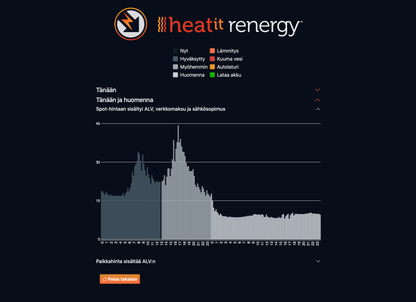 Yubii Home Center 3 ja Home center 3 Lite automaatio- ja älykotijärjestelmät pörssisähköohjauksella Kuva - 4