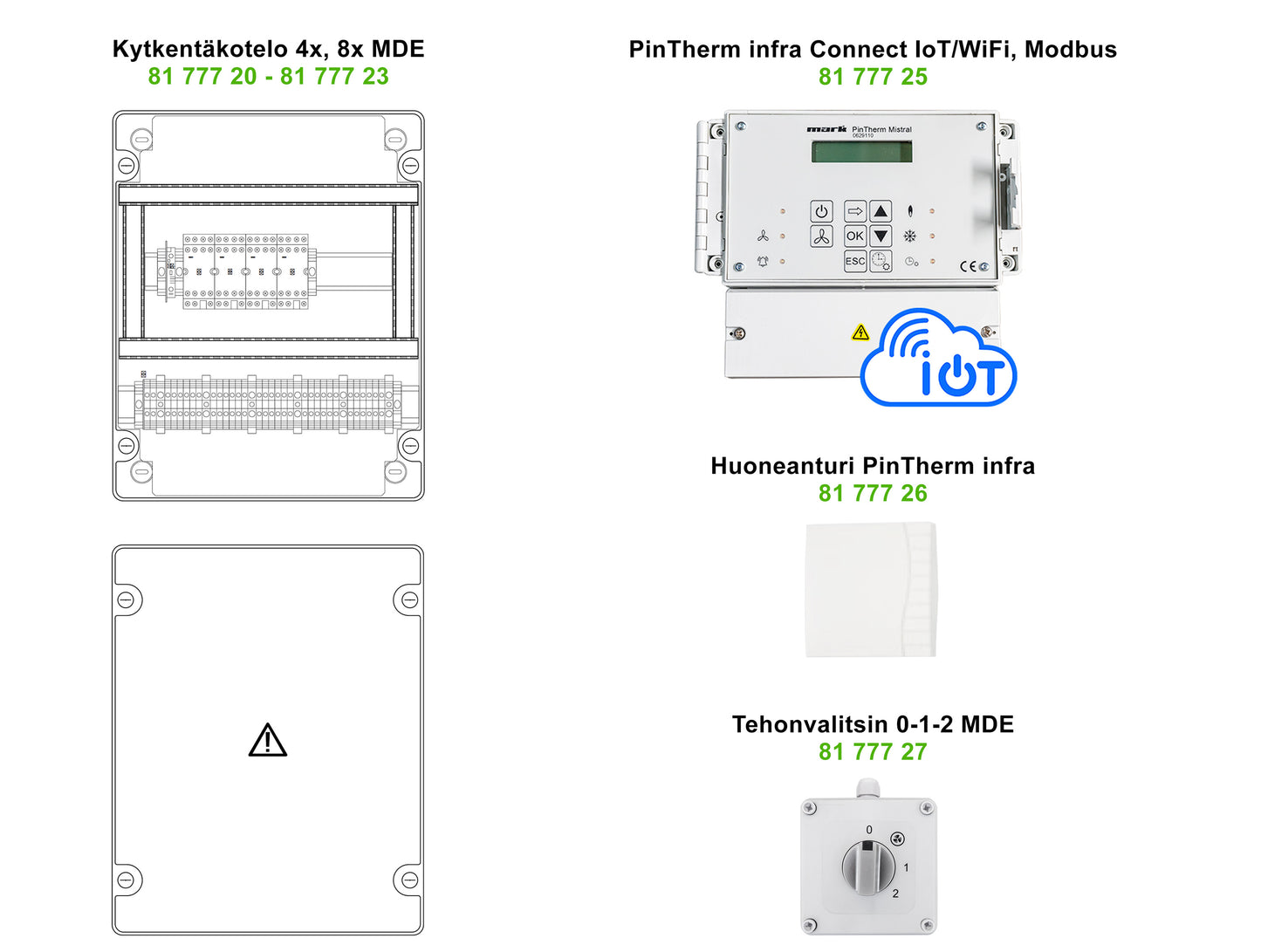 Puhallinlämmittimet TANNER MDE 6-51kW sähköinen Kuva - 5