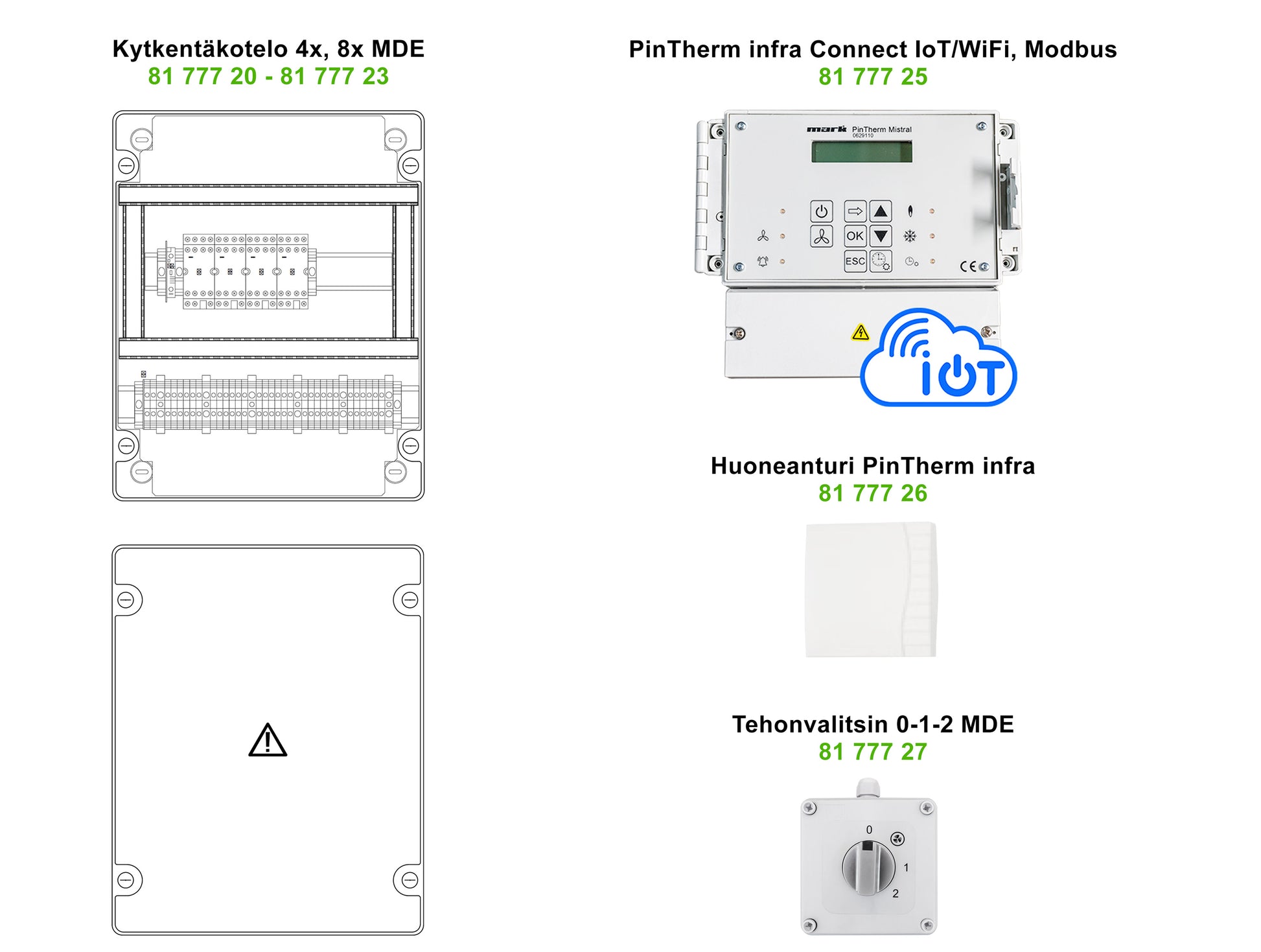 Puhallinlämmittimet TANNER MDE 6-51kW sähköinen Kuva - 5