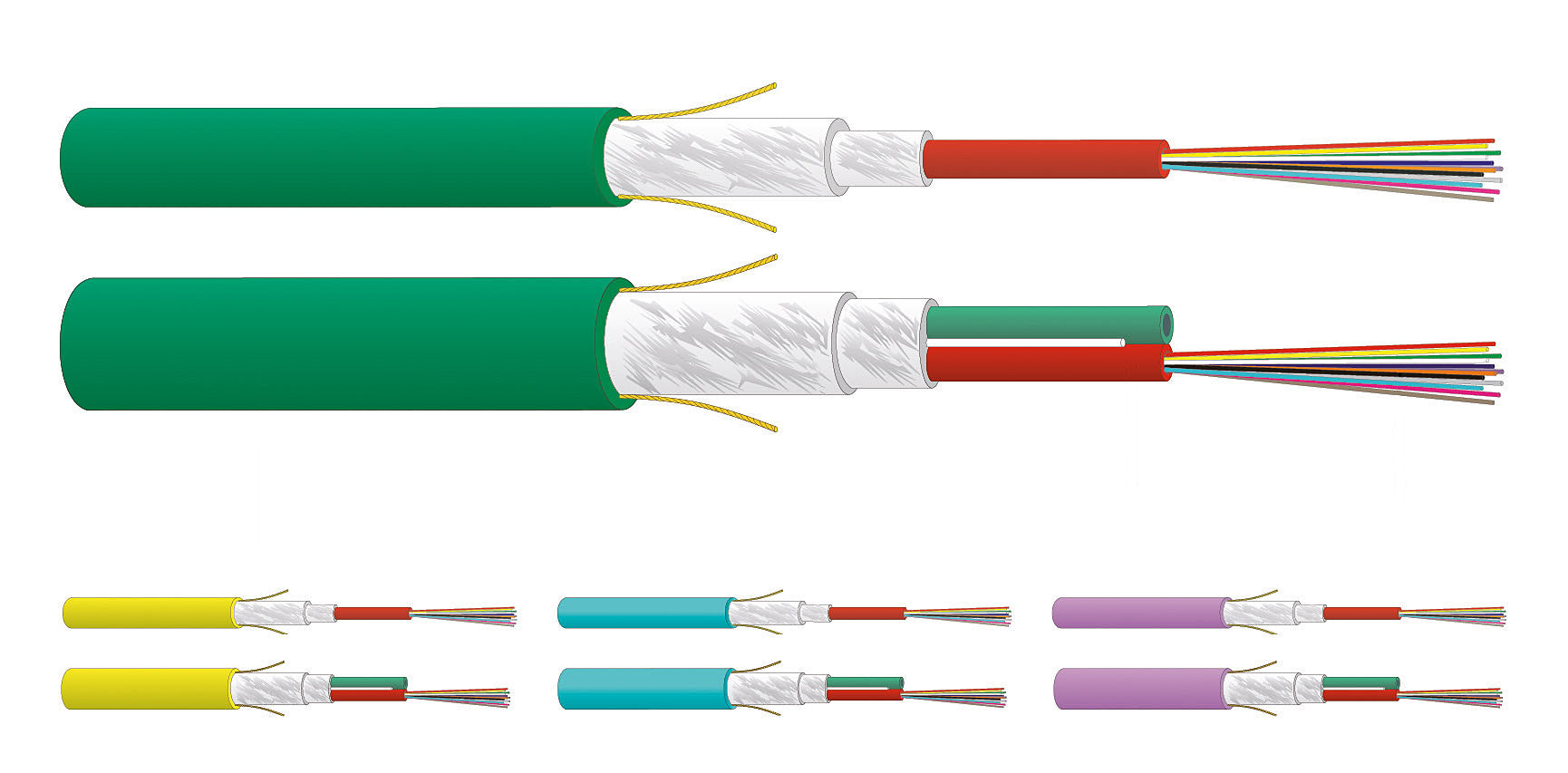 Sisä- / ulkokuidut SM